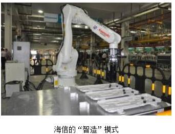 不單會做電視 海信智能制造項目都申請專利了_項目管理動態(tài)_項目管理者聯盟