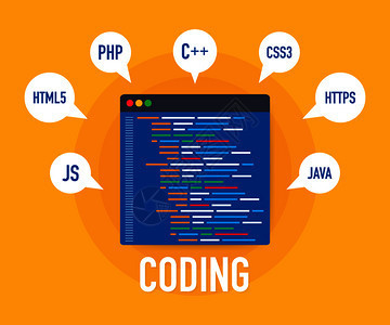 以膝上型和虛擬屏幕制作網站和應用程序軟件編html5和ph代碼矢量背景演示編程代碼ph開發編概念網站開發和應用程序軟件編使用膝上