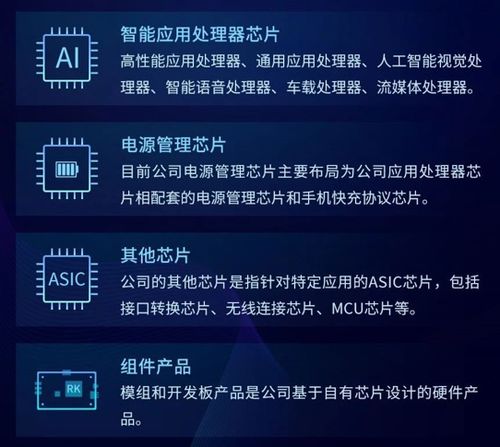 狂賺12倍 國家大基金又要減持 最多變現(xiàn)近8億 目標芯片公司服務大疆  oppo等巨頭