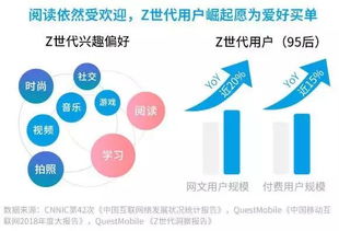 危機(jī) 90后ip飽和且過時(shí),00后ip你還不認(rèn)識(shí)