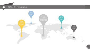 簡潔實用公司產品推廣宣傳PPT模板